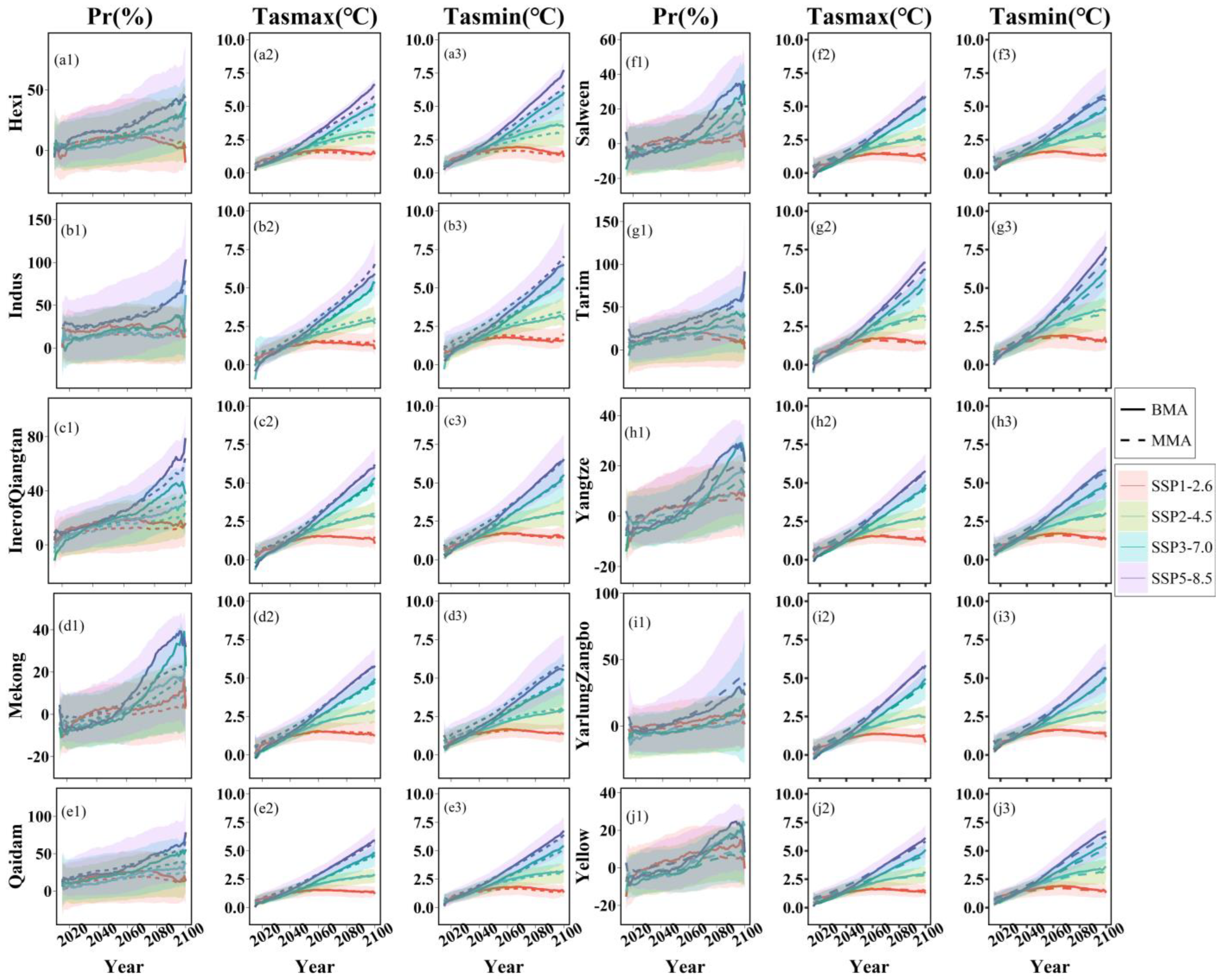 Atmosphere 15 00434 g011