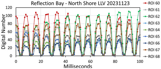 Atmosphere 15 00438 g0a12