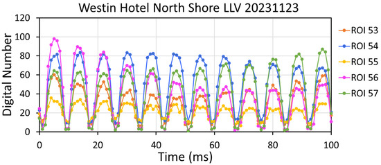 Atmosphere 15 00438 g0a13