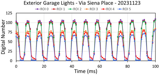 Atmosphere 15 00438 g0a19