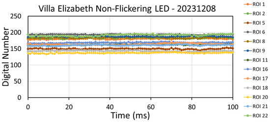 Atmosphere 15 00438 g0a22