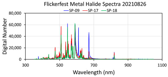 Atmosphere 15 00438 g0a28