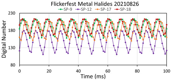 Atmosphere 15 00438 g0a29