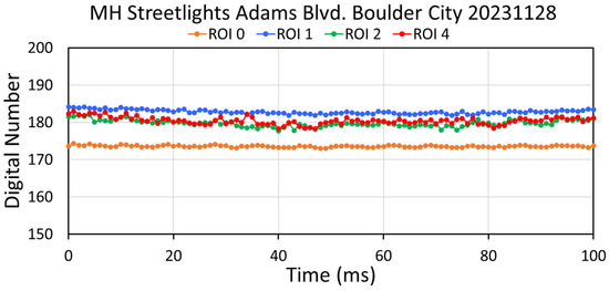 Atmosphere 15 00438 g0a32
