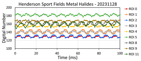 Atmosphere 15 00438 g0a36