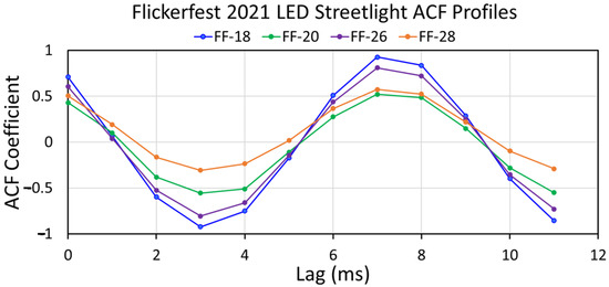 Atmosphere 15 00438 g0a4