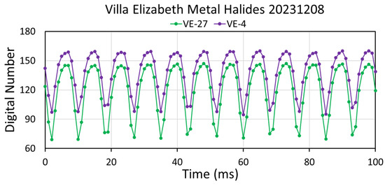 Atmosphere 15 00438 g0a40