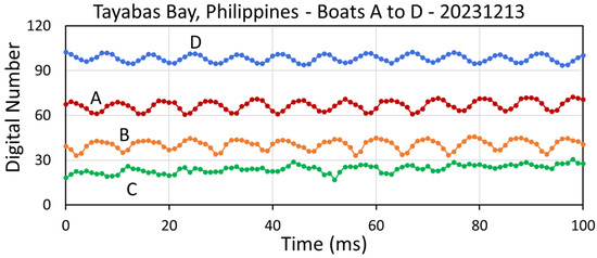 Atmosphere 15 00438 g0a46