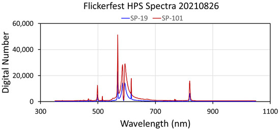 Atmosphere 15 00438 g0a51