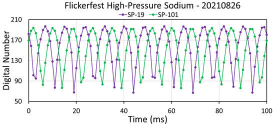 Atmosphere 15 00438 g0a52