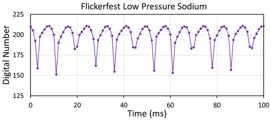 Atmosphere 15 00438 g0a59