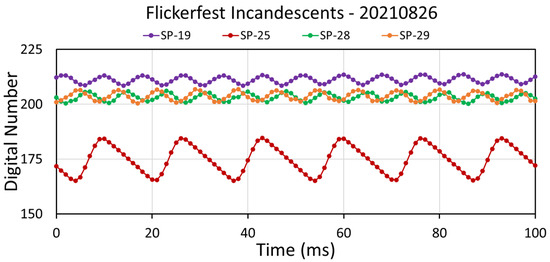 Atmosphere 15 00438 g0a62