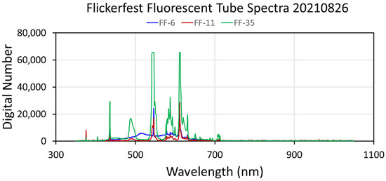 Atmosphere 15 00438 g0a64