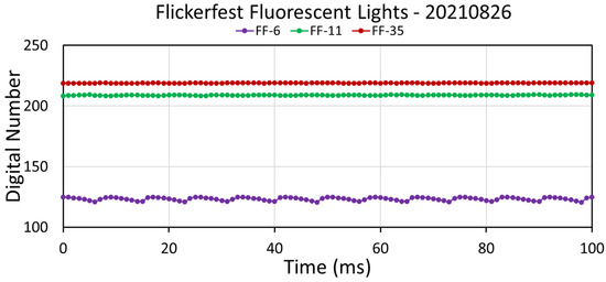 Atmosphere 15 00438 g0a65