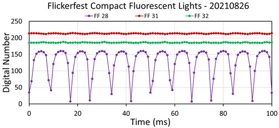 Atmosphere 15 00438 g0a68