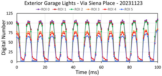 Atmosphere 15 00438 g0a7