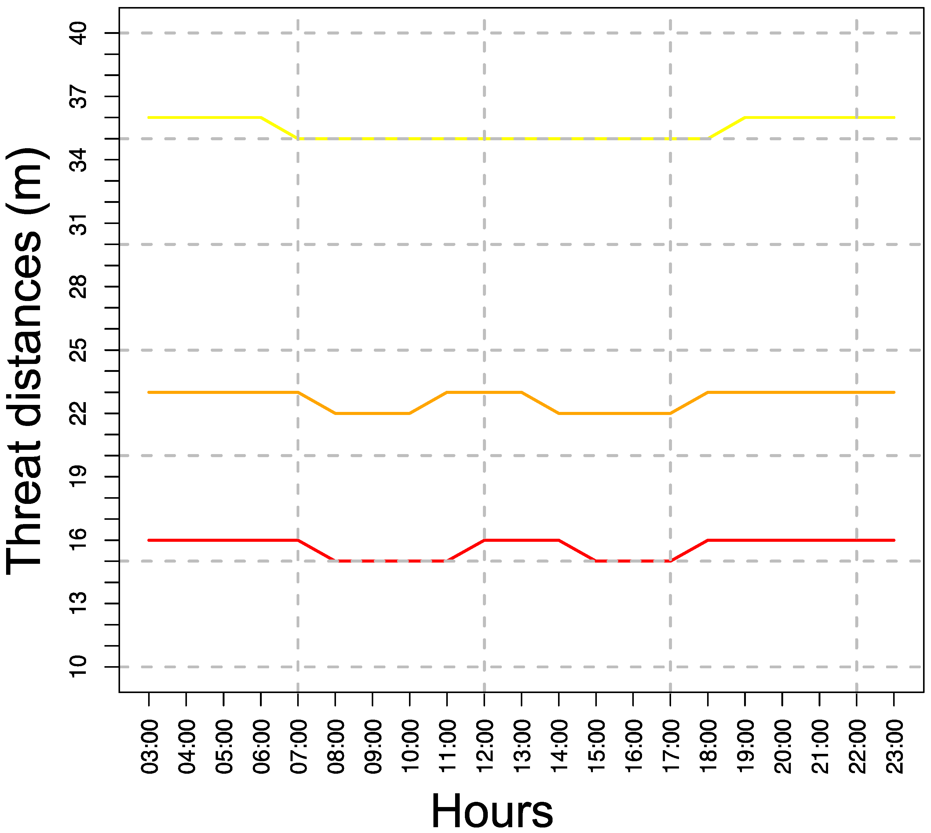 Atmosphere 15 00456 g005 Atmosphere 15 00456 g005