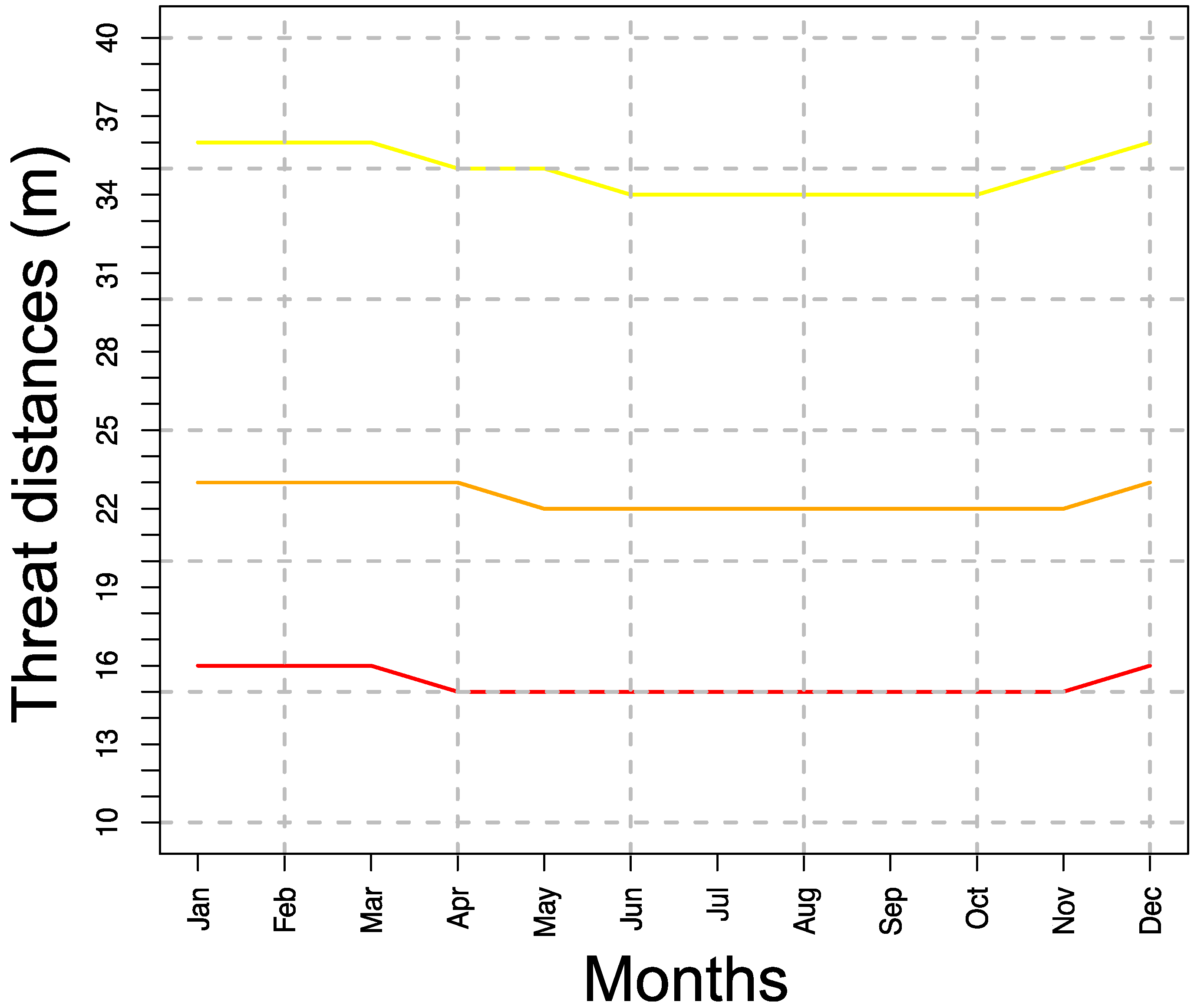 Atmosphere 15 00456 g006 Atmosphere 15 00456 g006