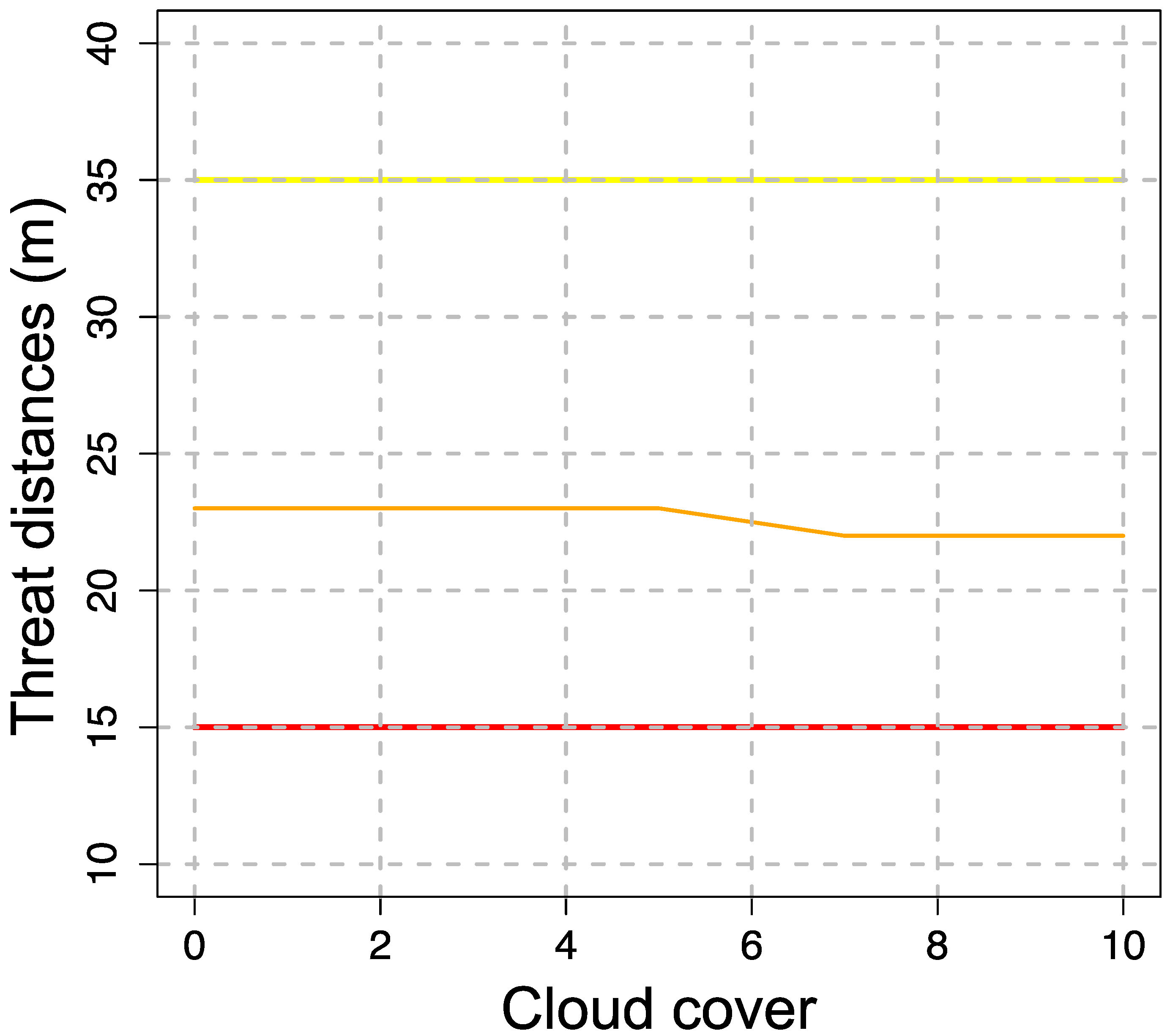 Atmosphere 15 00456 g009 Atmosphere 15 00456 g009