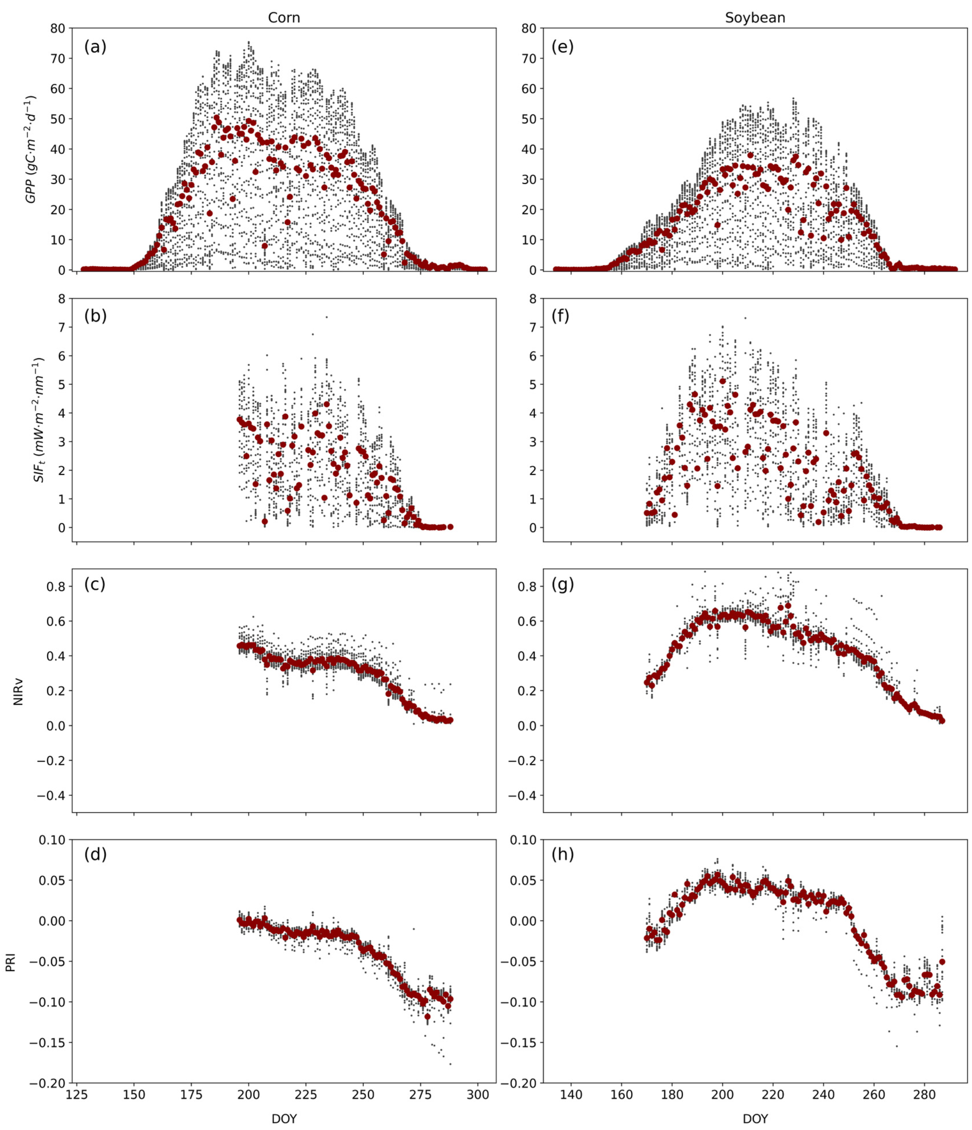 Atmosphere 15 00463 g003