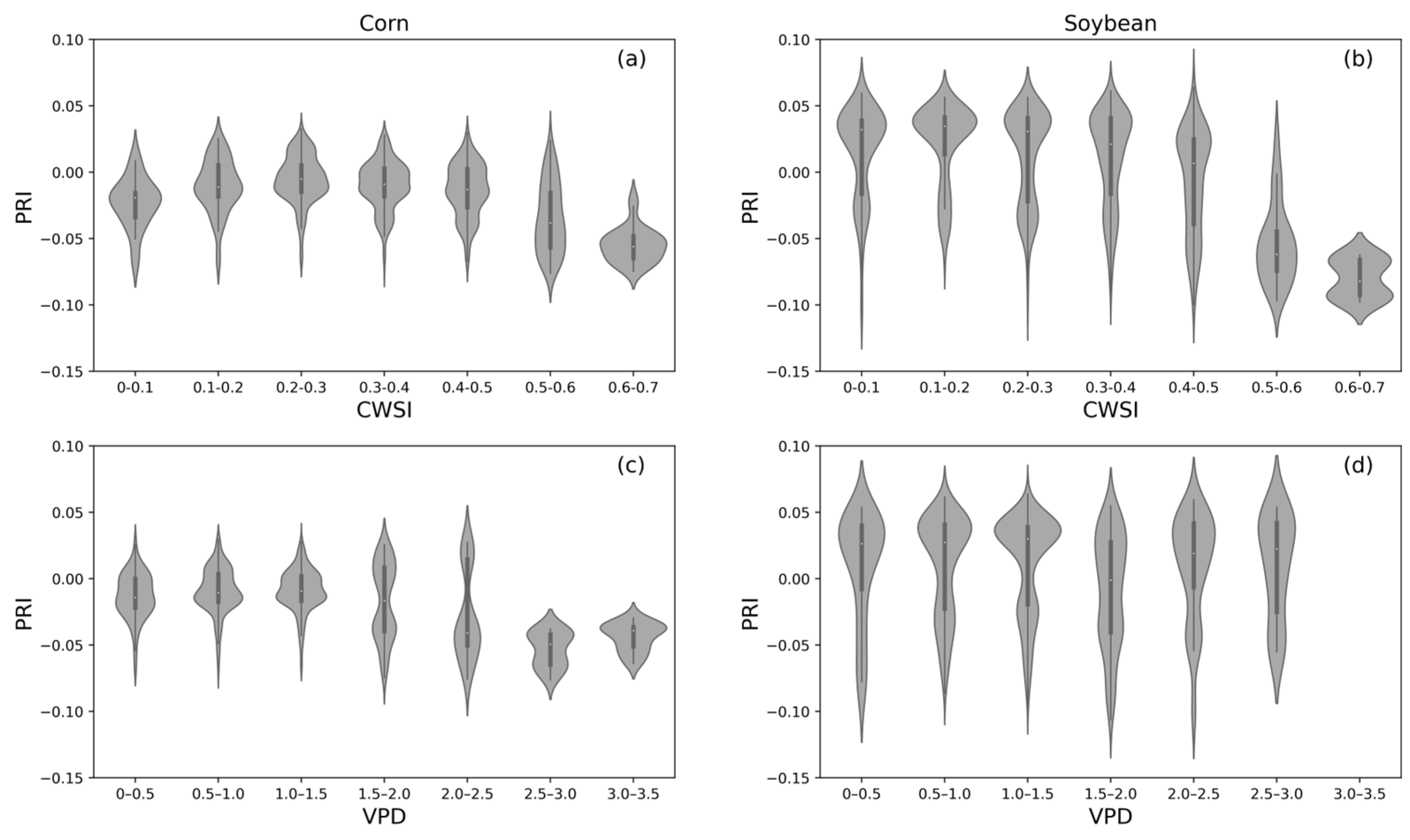 Atmosphere 15 00463 g006