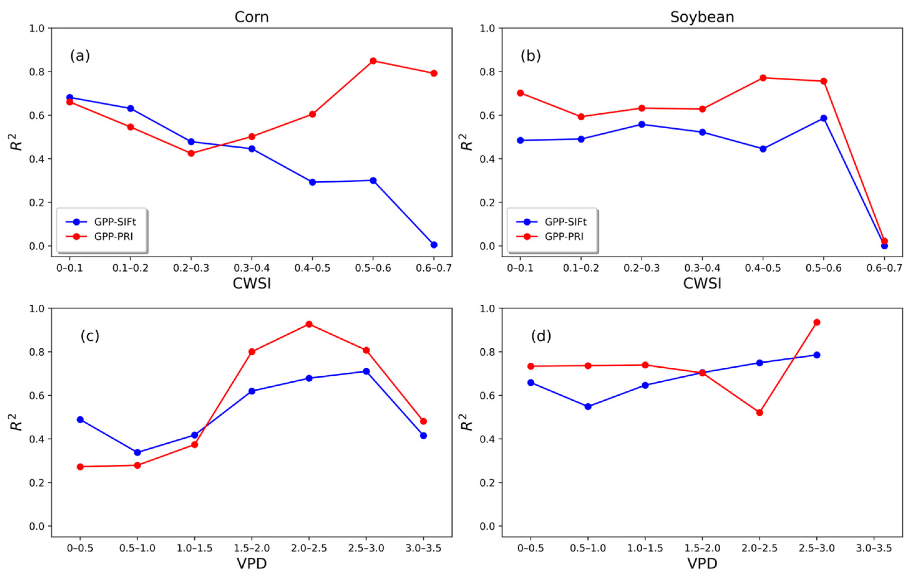 Atmosphere 15 00463 g007