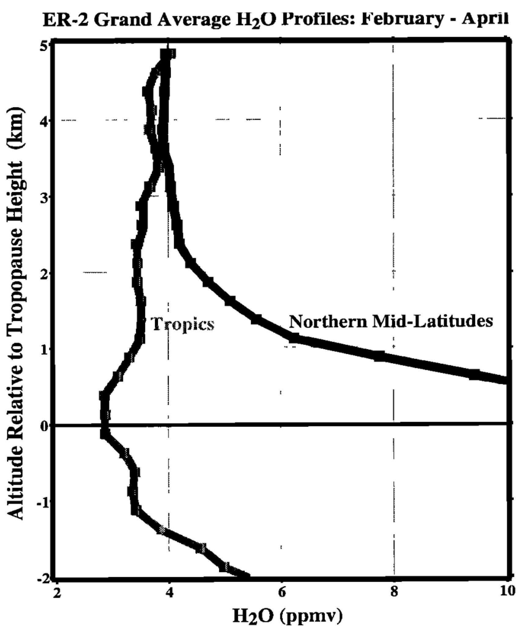 Atmosphere 15 00465 g001