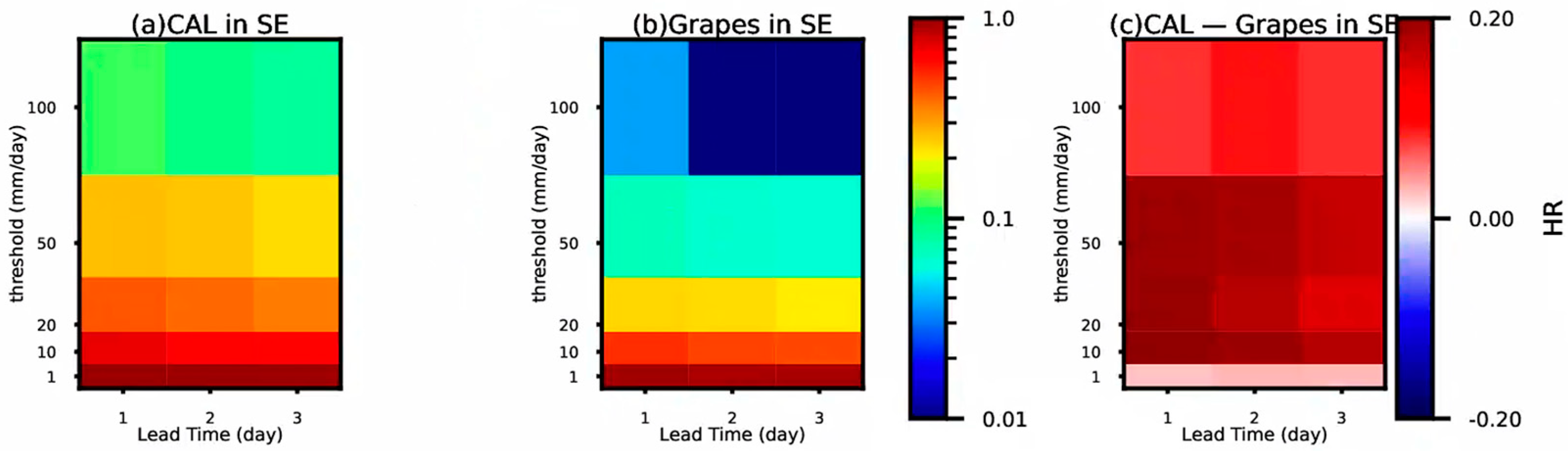 Atmosphere 15 00466 g008
