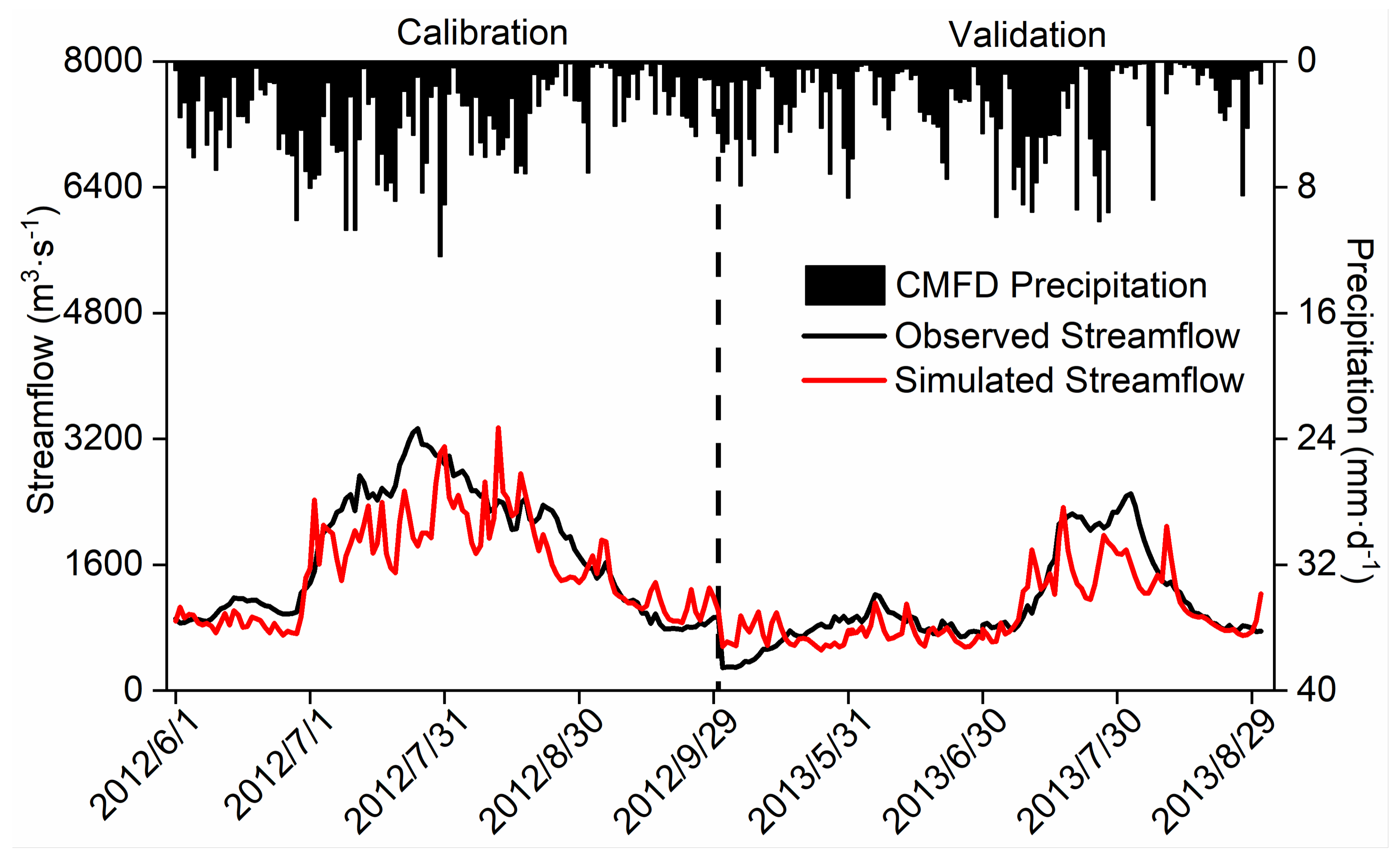Atmosphere 15 00468 g002
