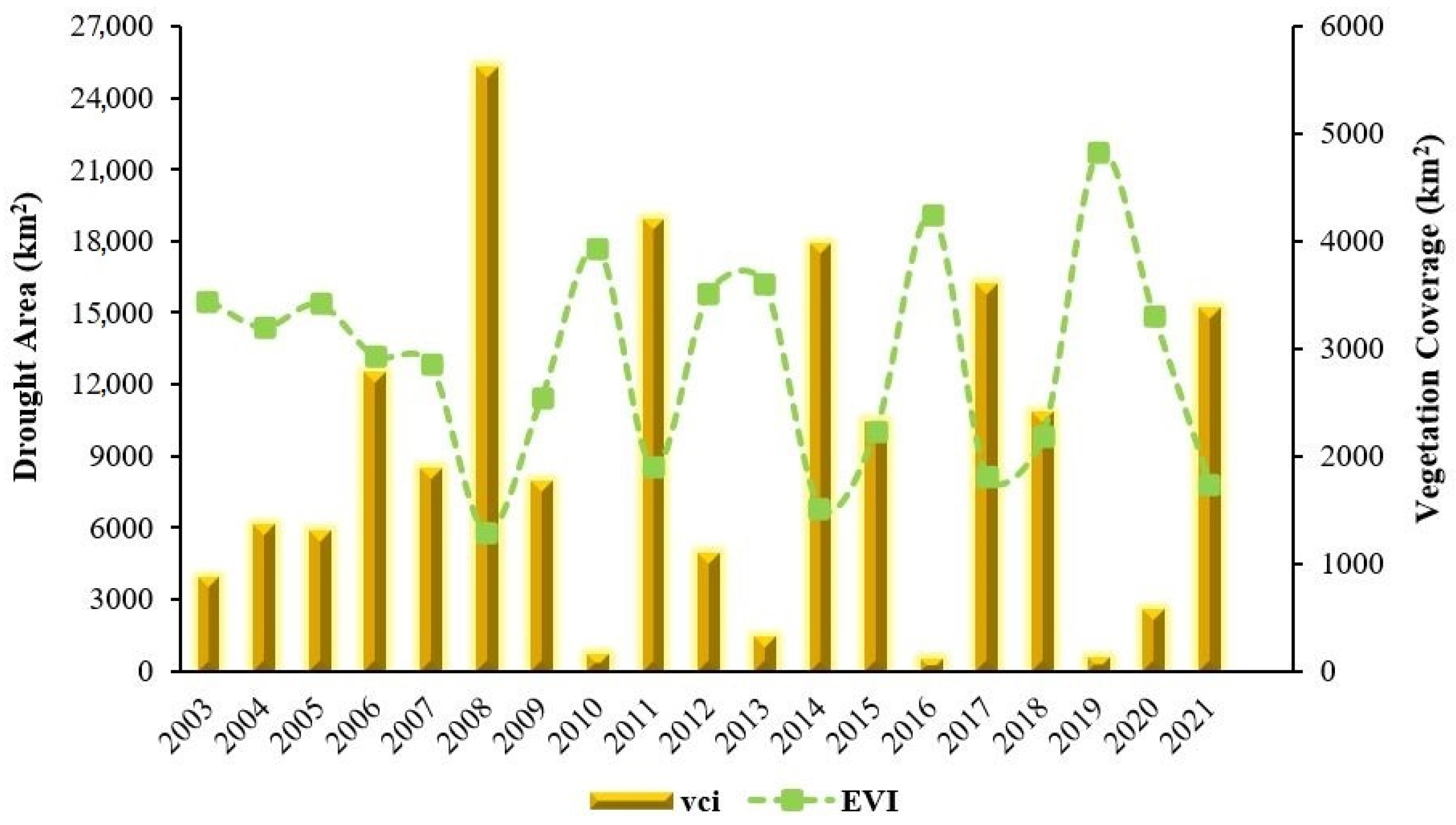 Atmosphere 15 00489 g008