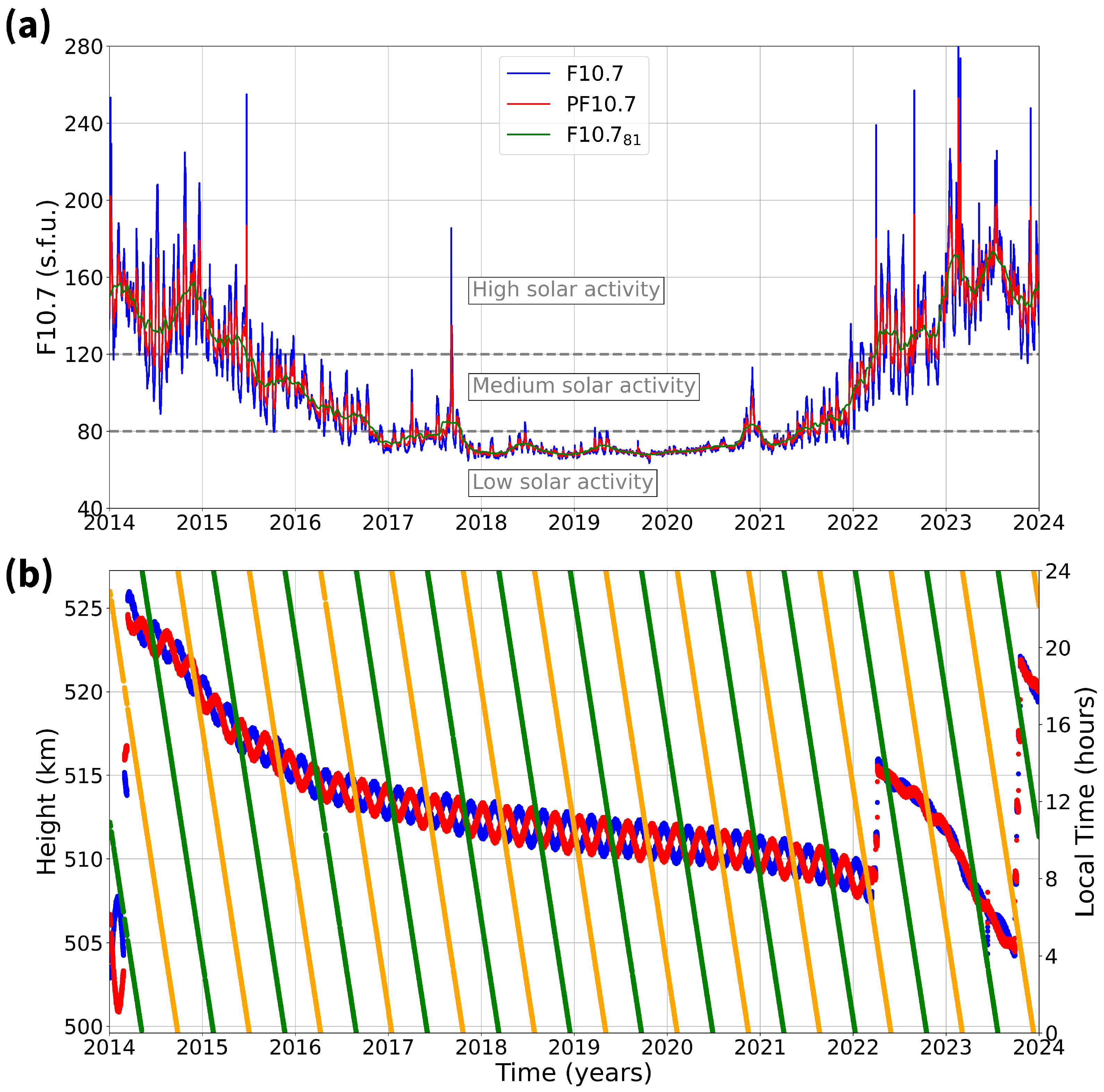 Atmosphere 15 00490 g001