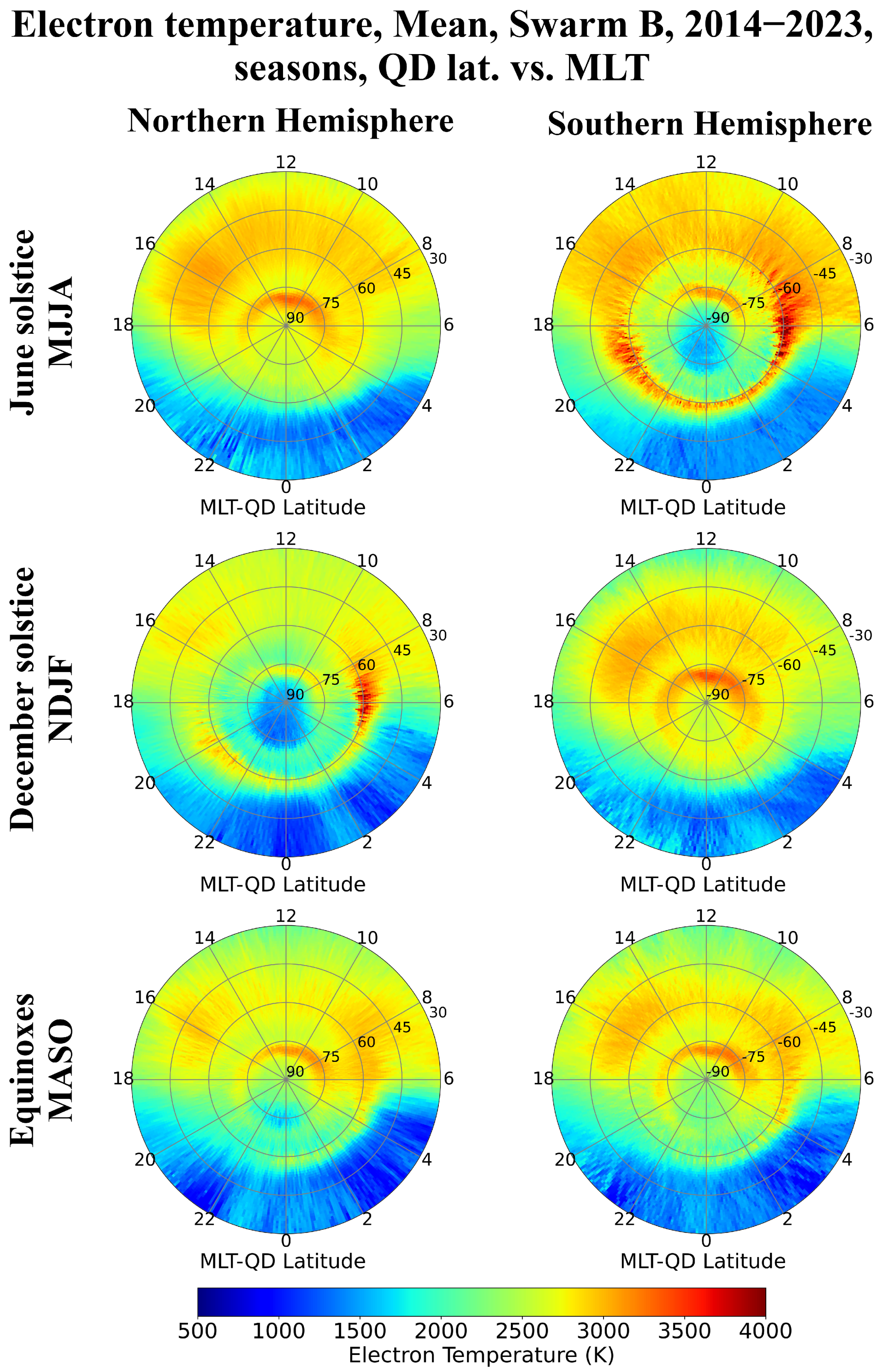 Atmosphere 15 00490 g002