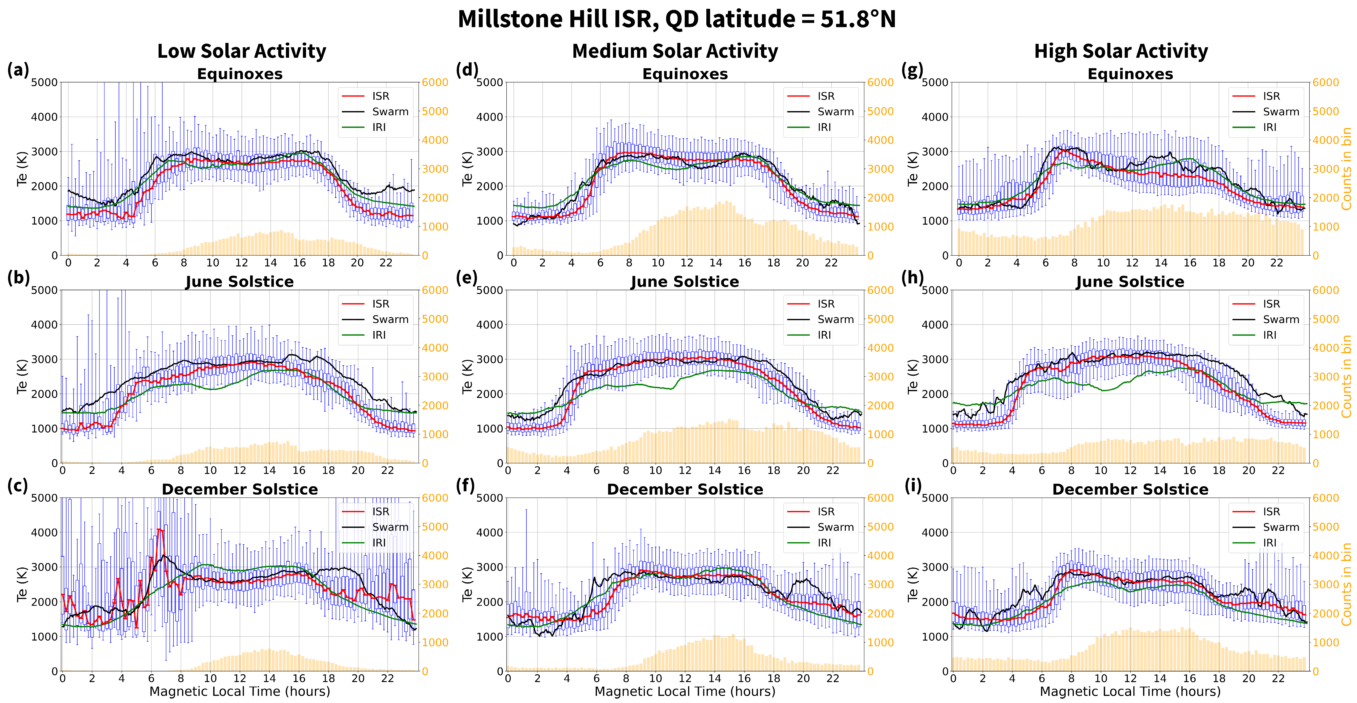 Atmosphere 15 00490 g011
