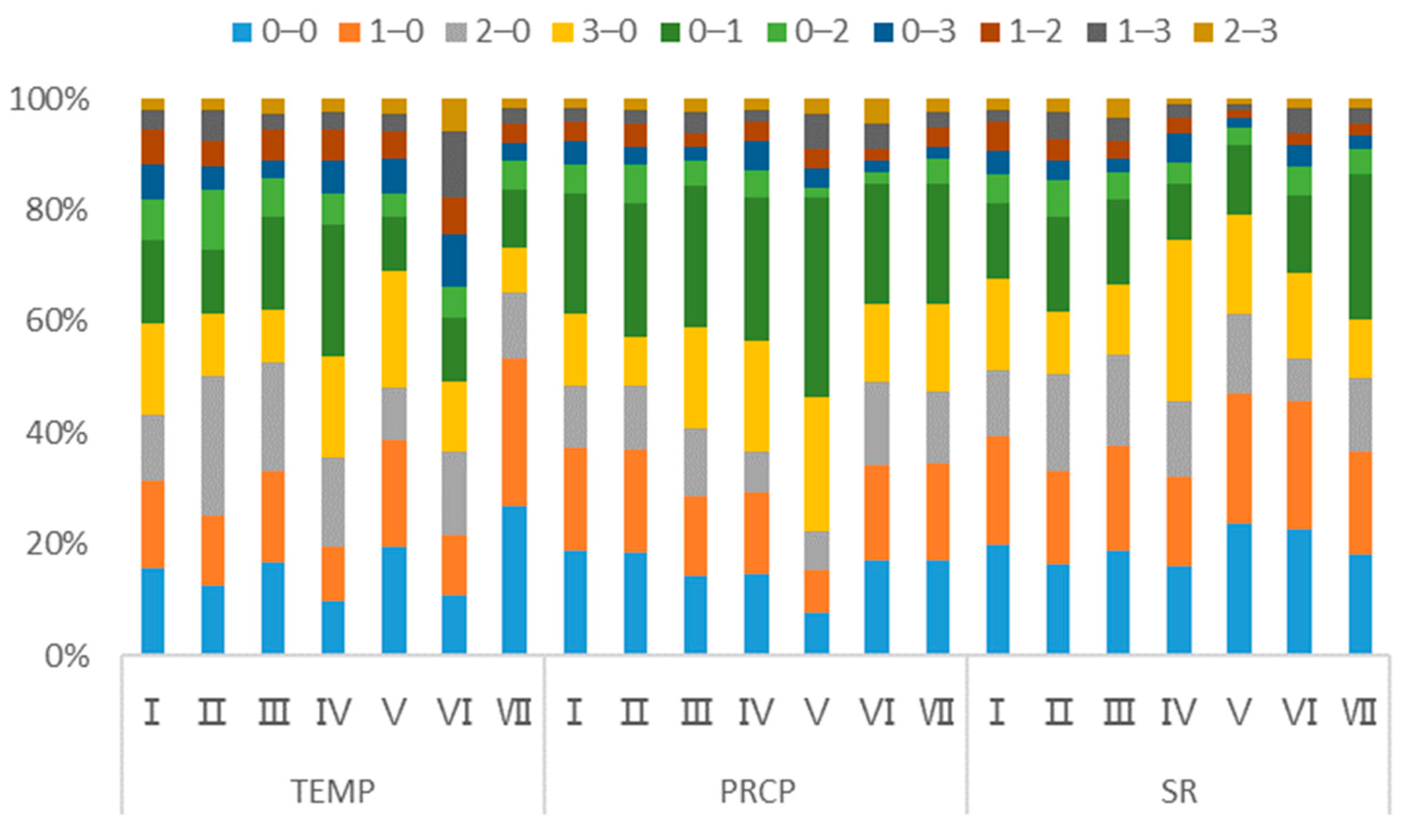 Atmosphere 15 00491 g009