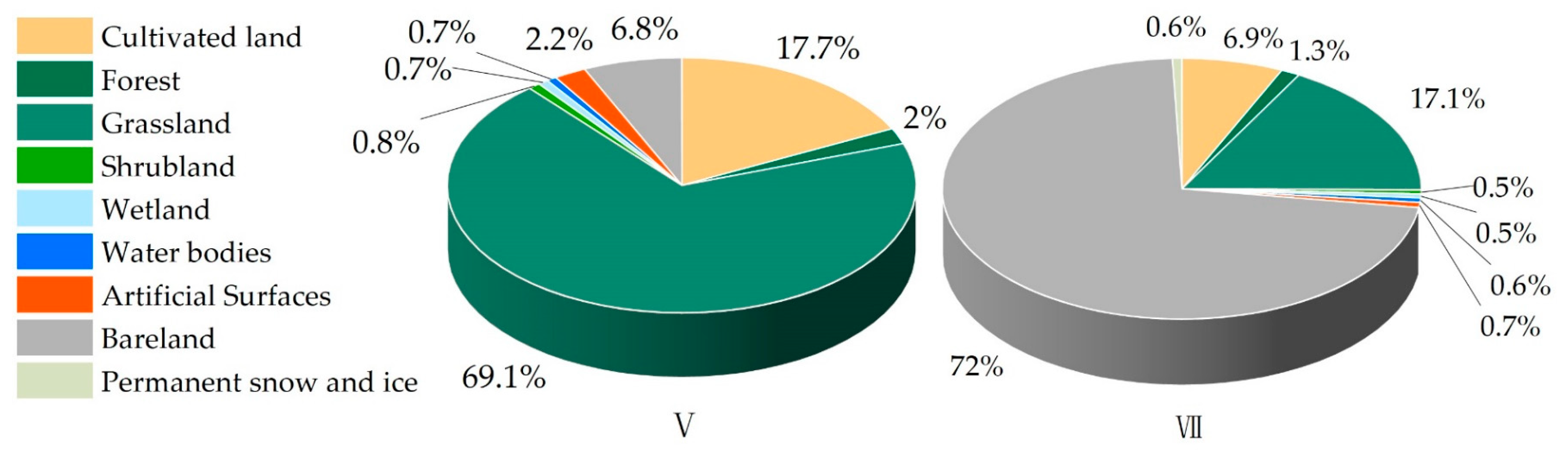 Atmosphere 15 00491 g011