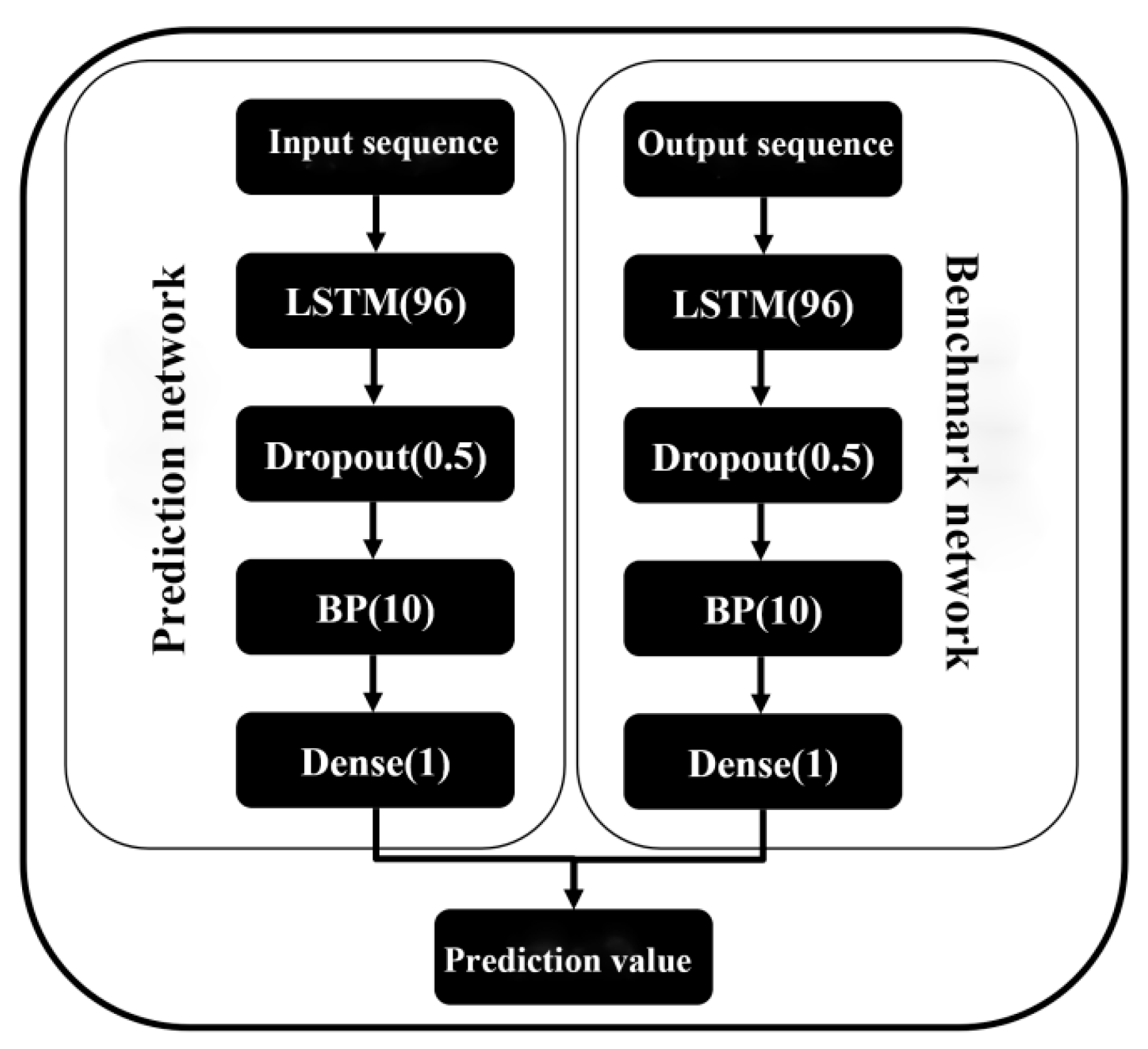 Atmosphere 15 00495 g008