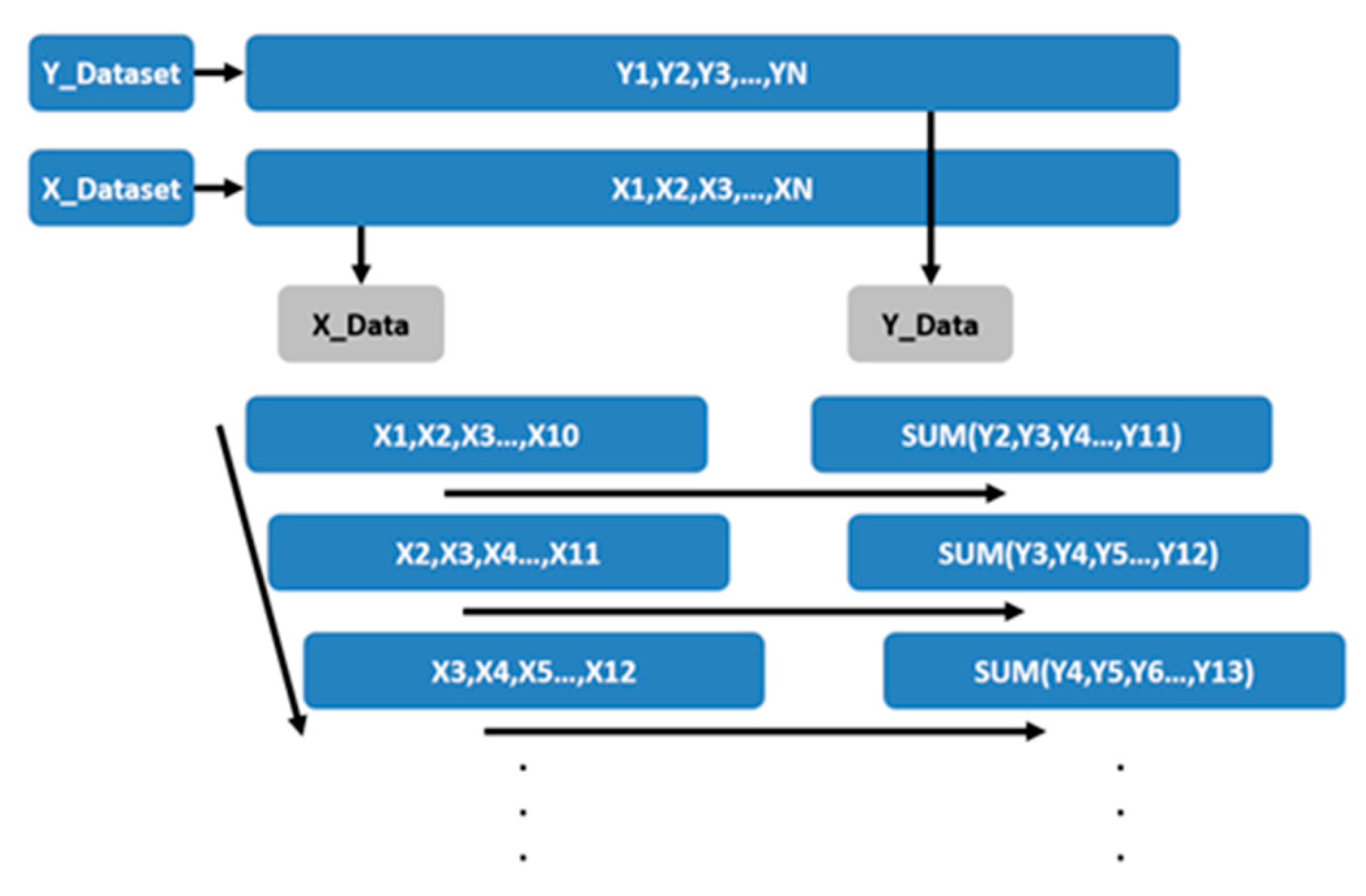 Atmosphere 15 00495 g009