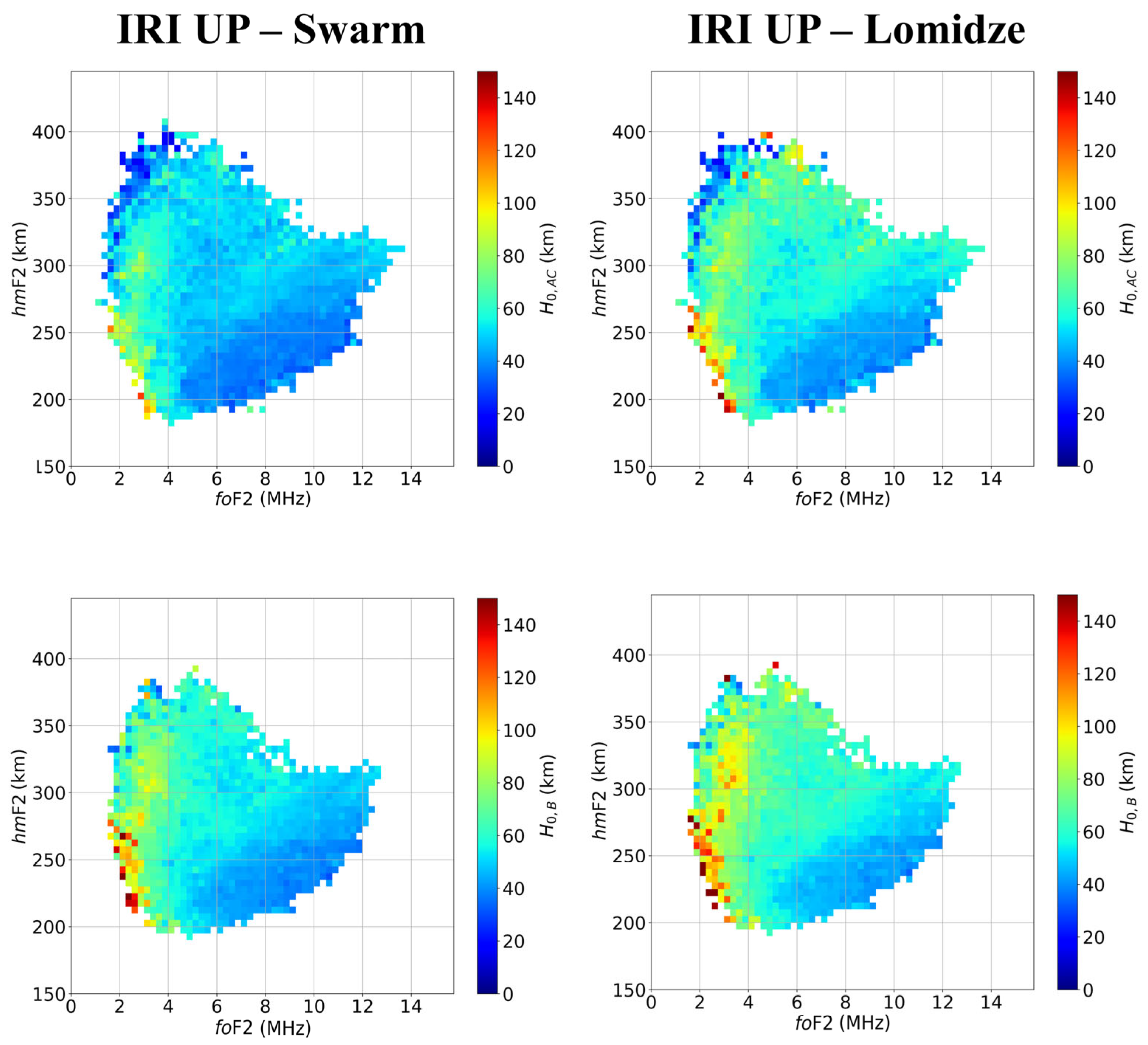 Atmosphere 15 00498 g001