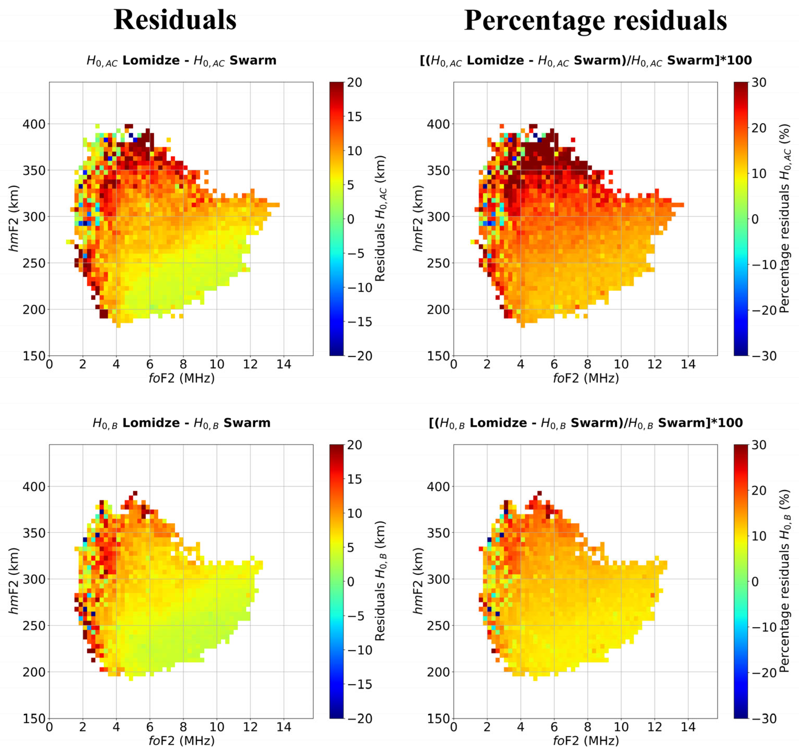 Atmosphere 15 00498 g002