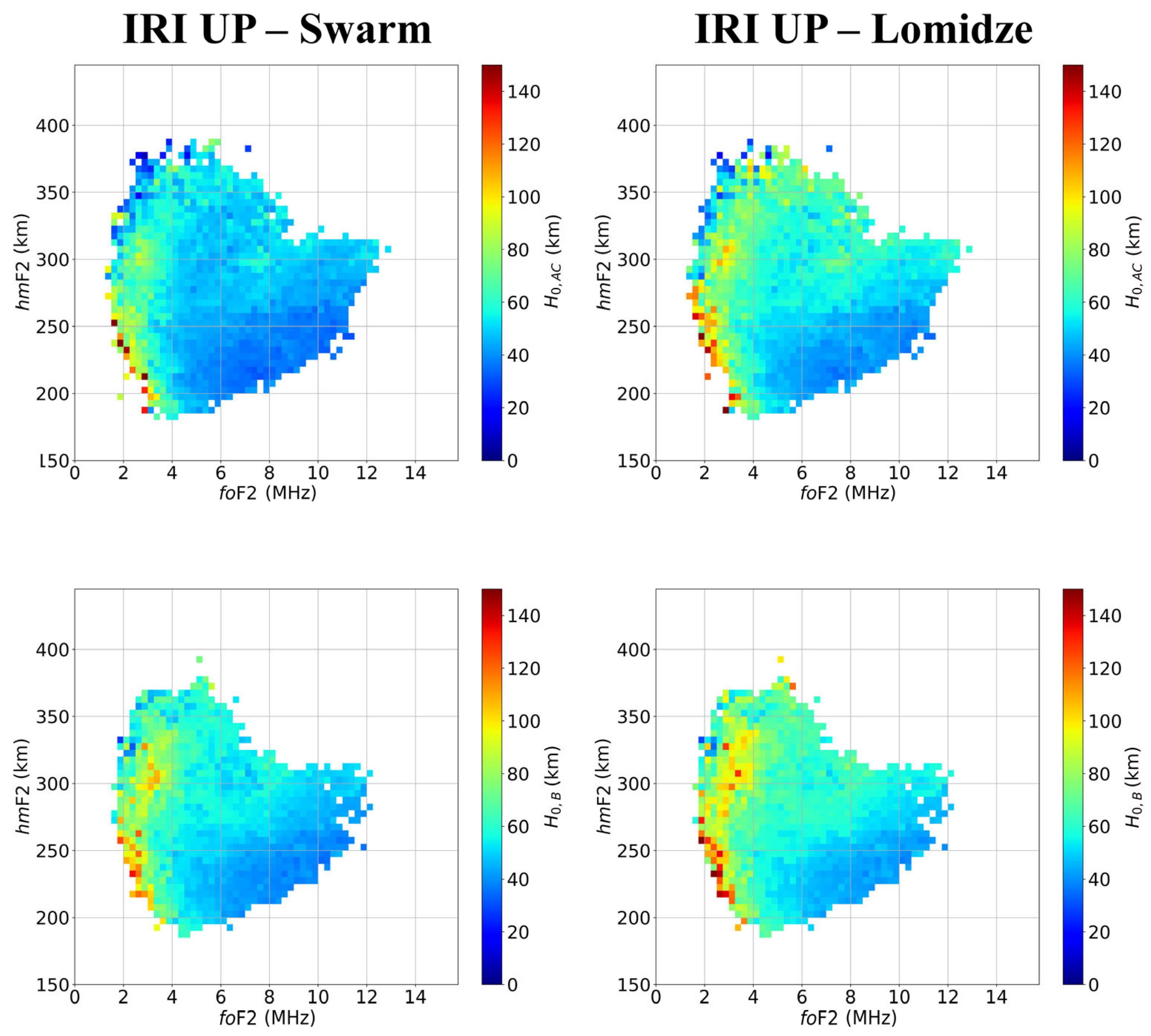 Atmosphere 15 00498 g003