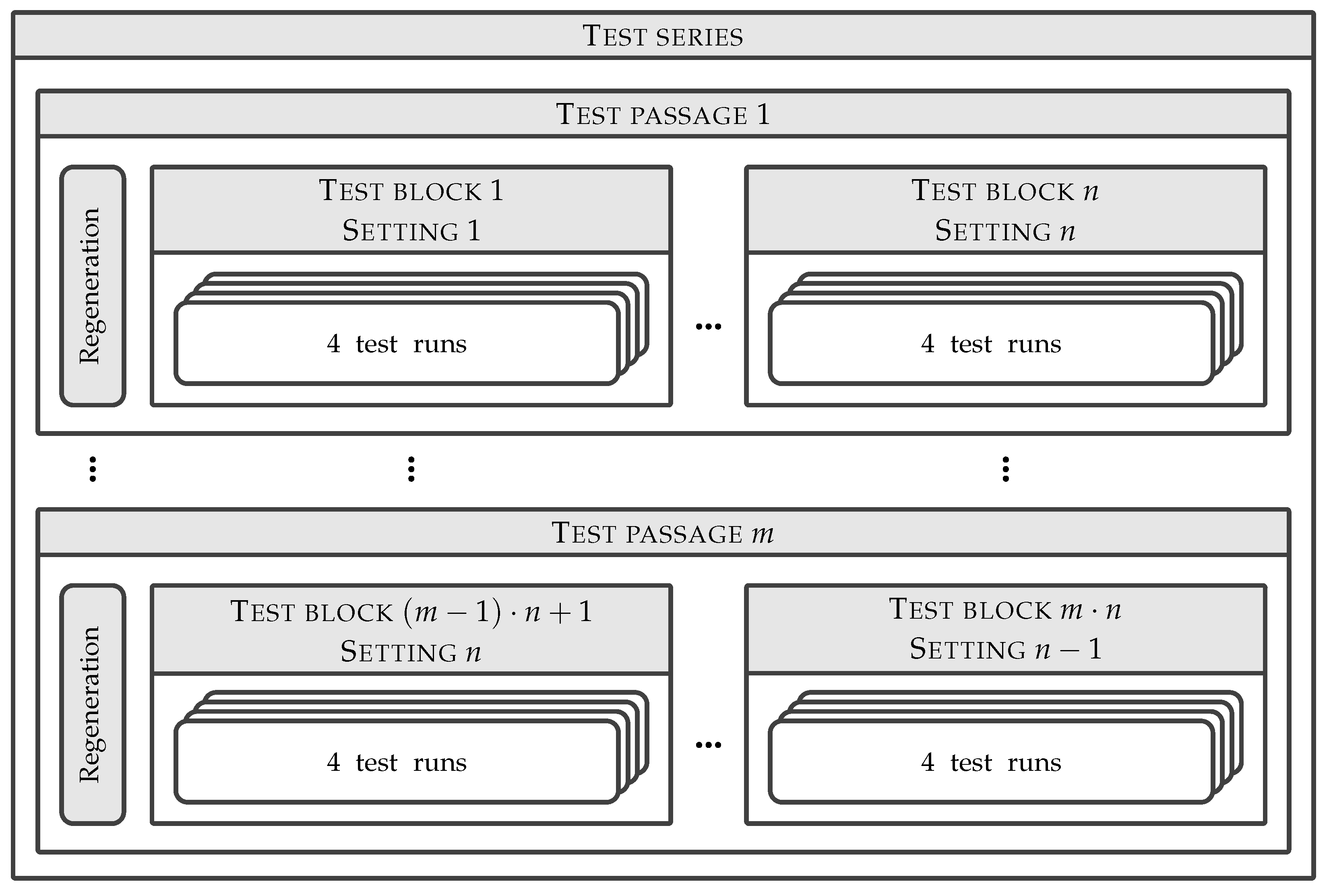 Atmosphere 15 00502 g002