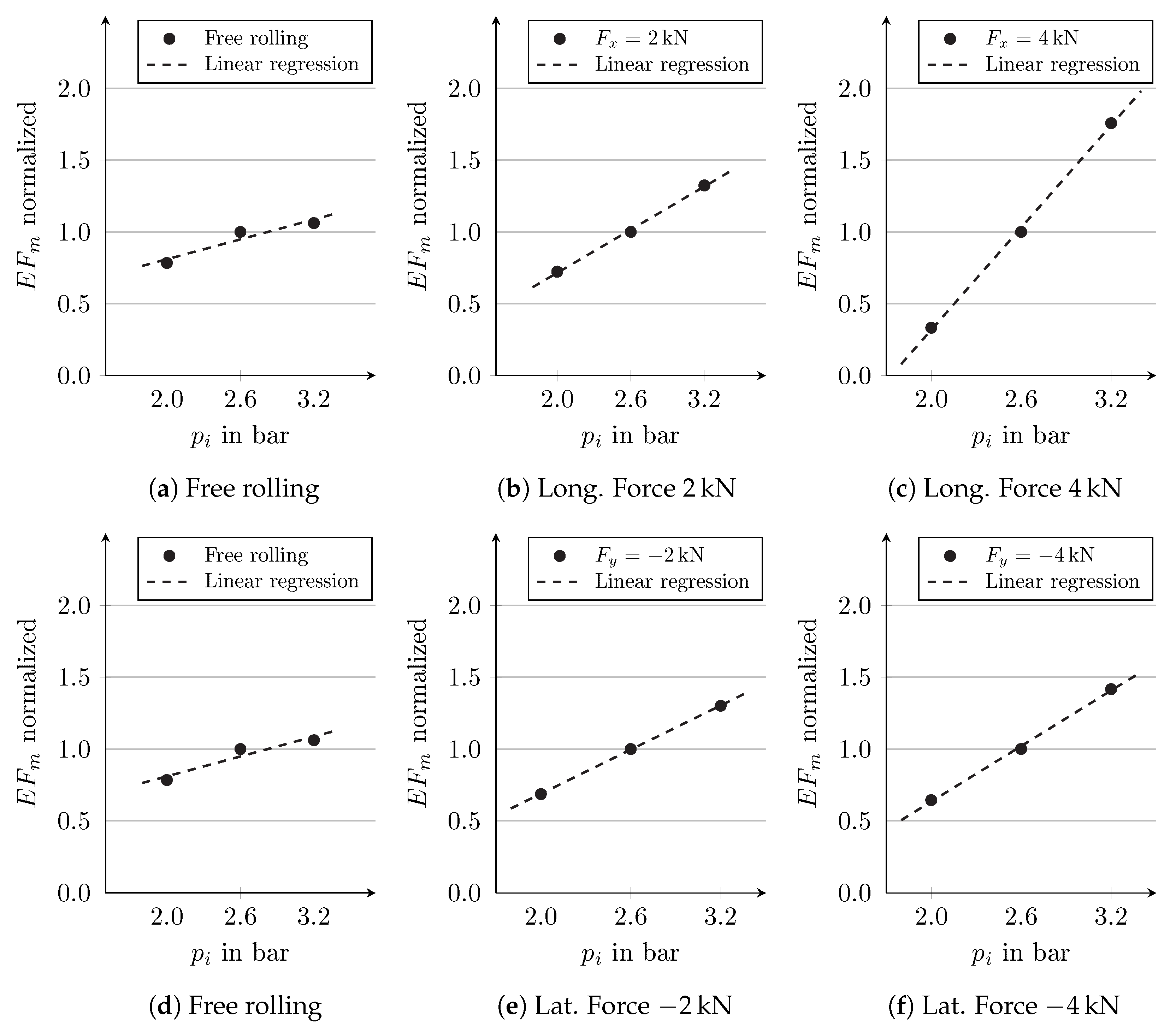 Atmosphere 15 00502 g005