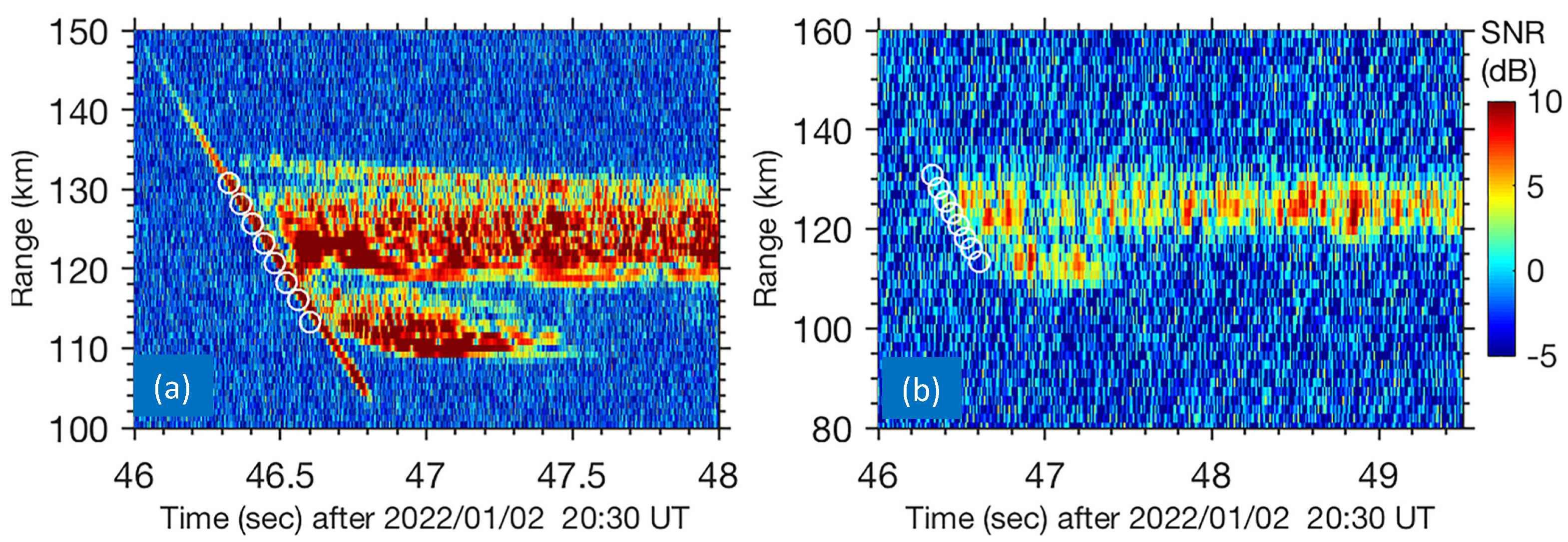 Atmosphere 15 00505 g005