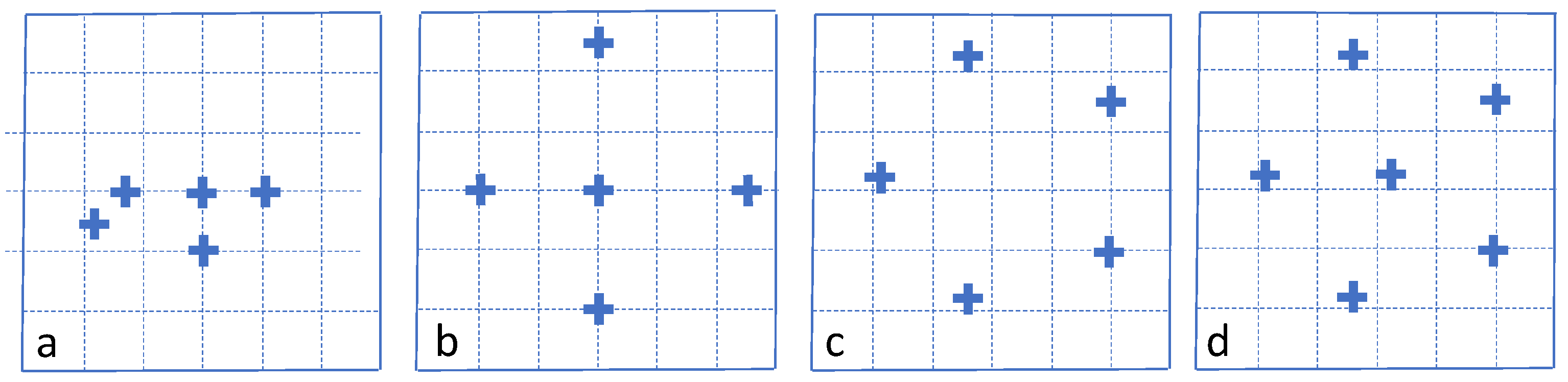 Atmosphere 15 00505 g010