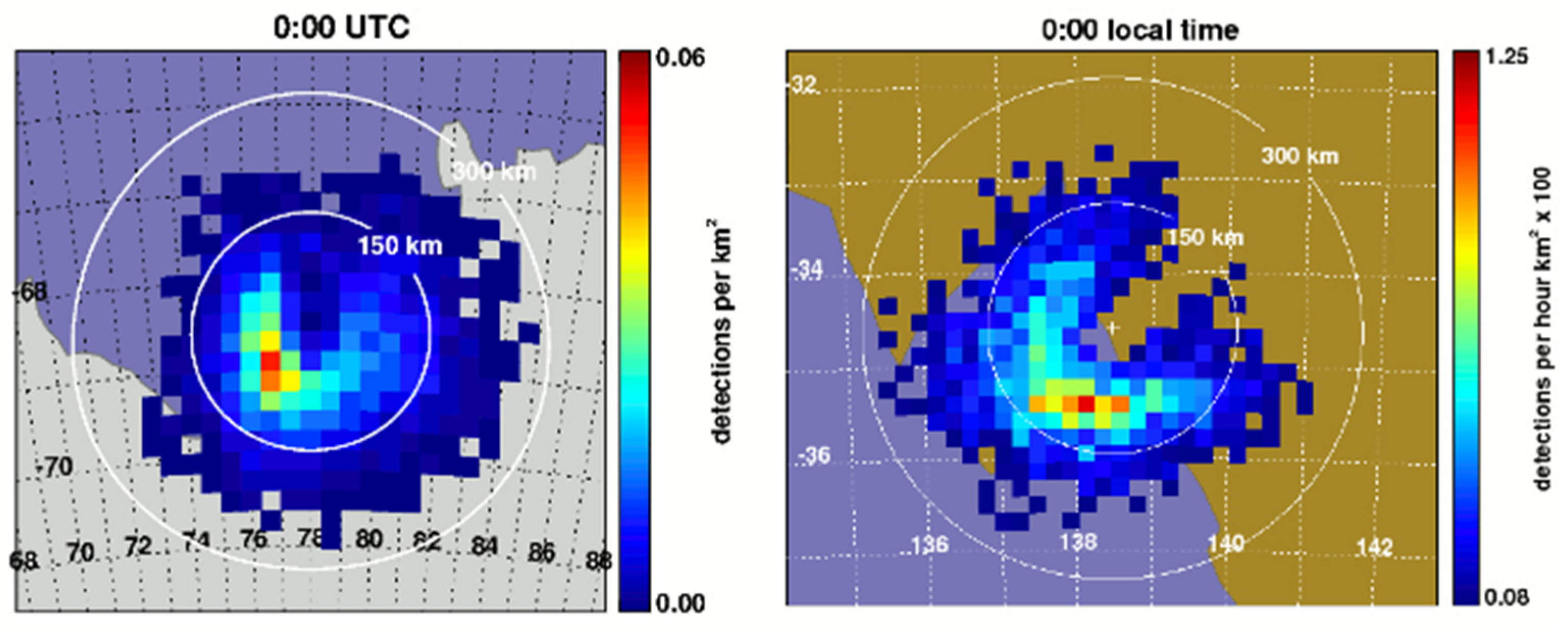 Atmosphere 15 00505 g013