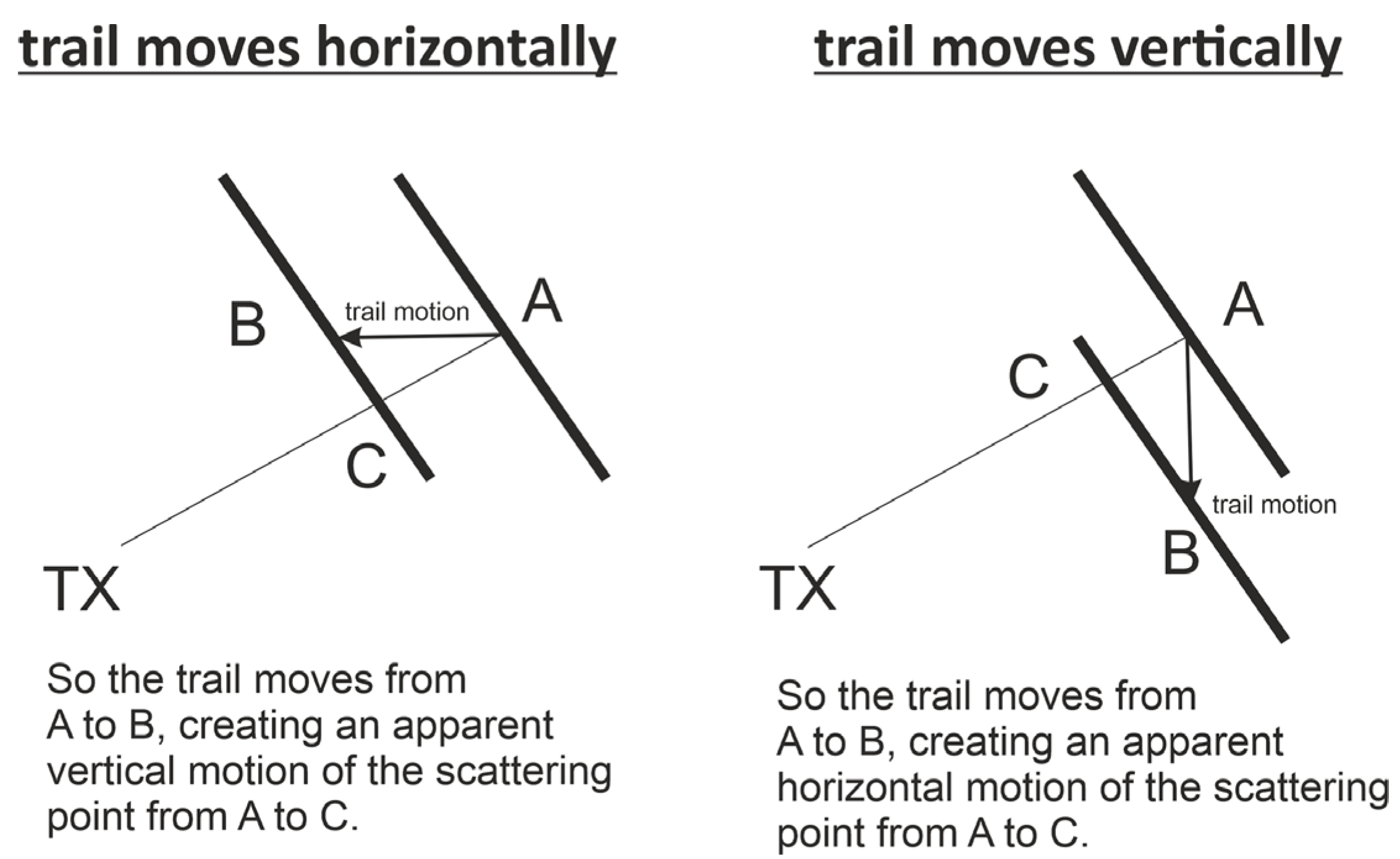 Atmosphere 15 00505 g015