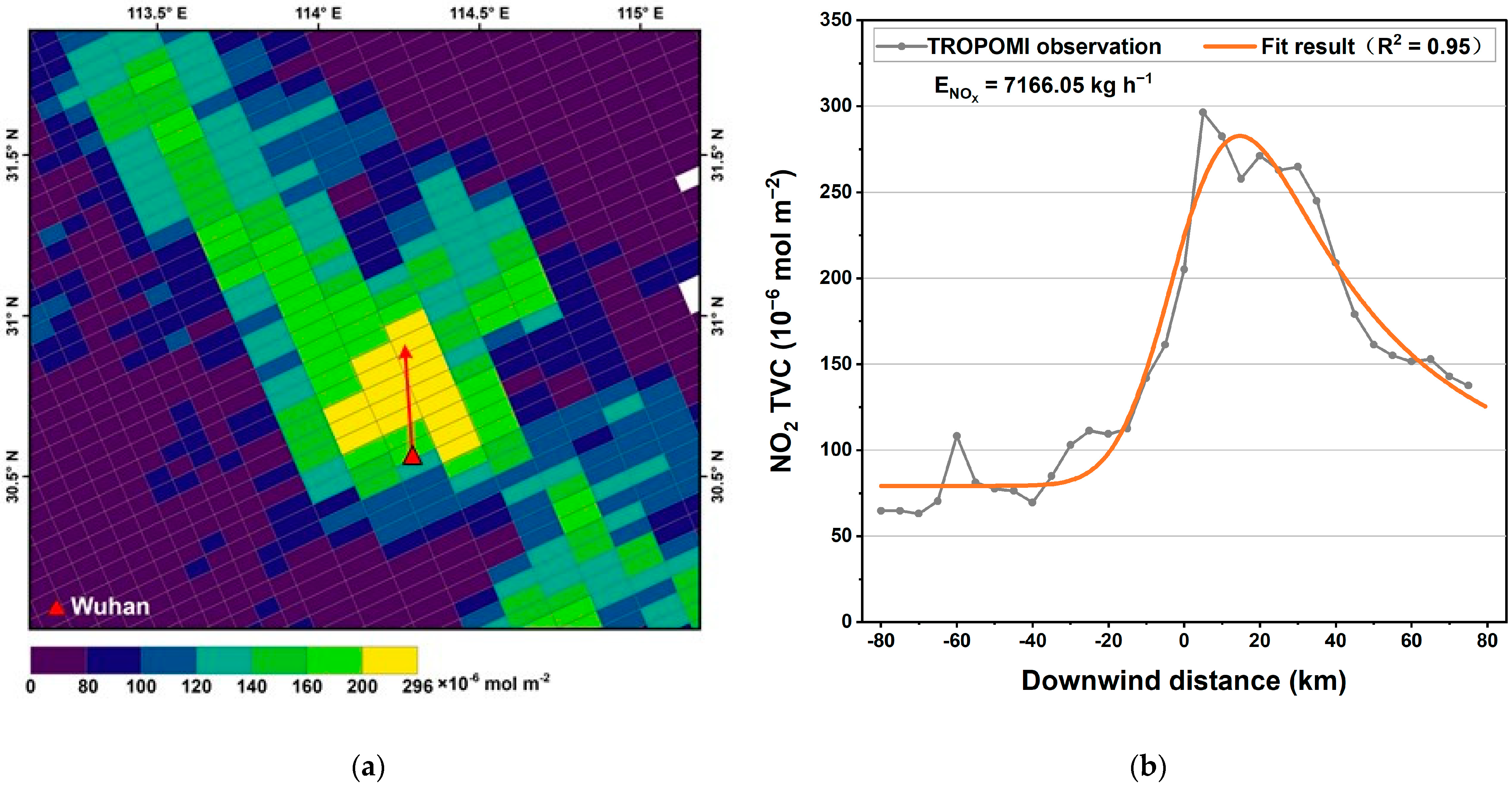 Atmosphere 15 00508 g002