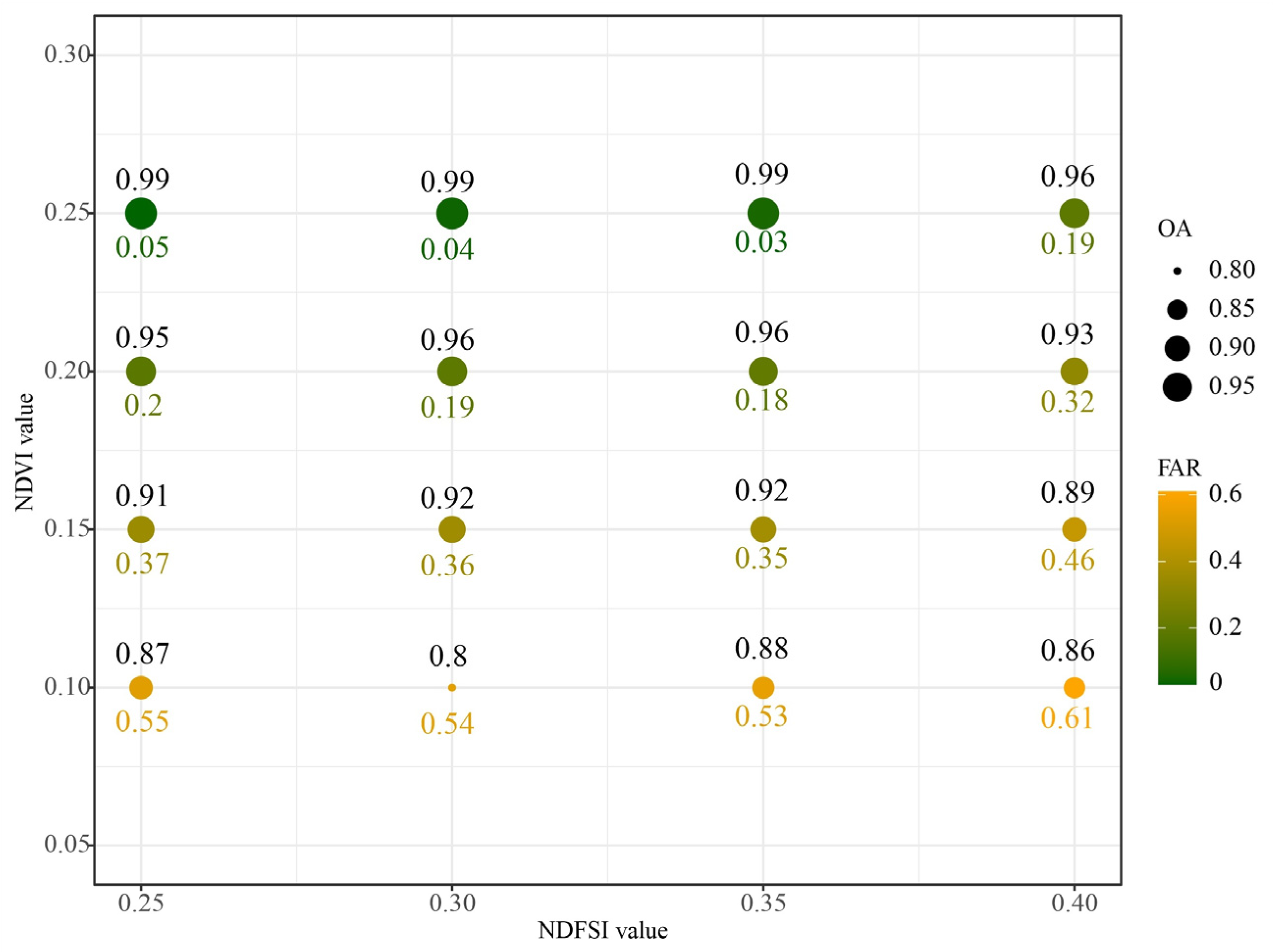 Atmosphere 15 00513 g003