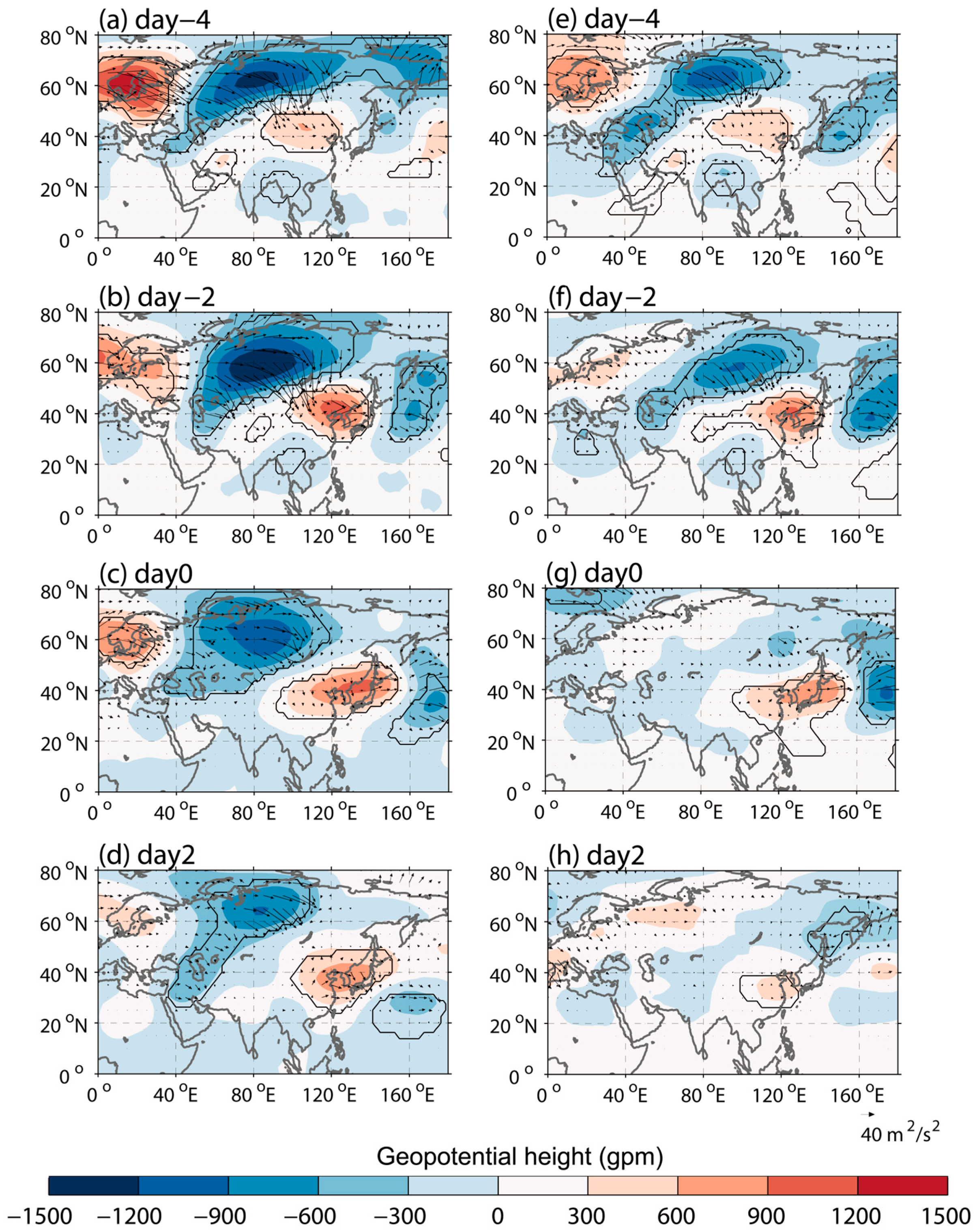Atmosphere 15 00528 g005