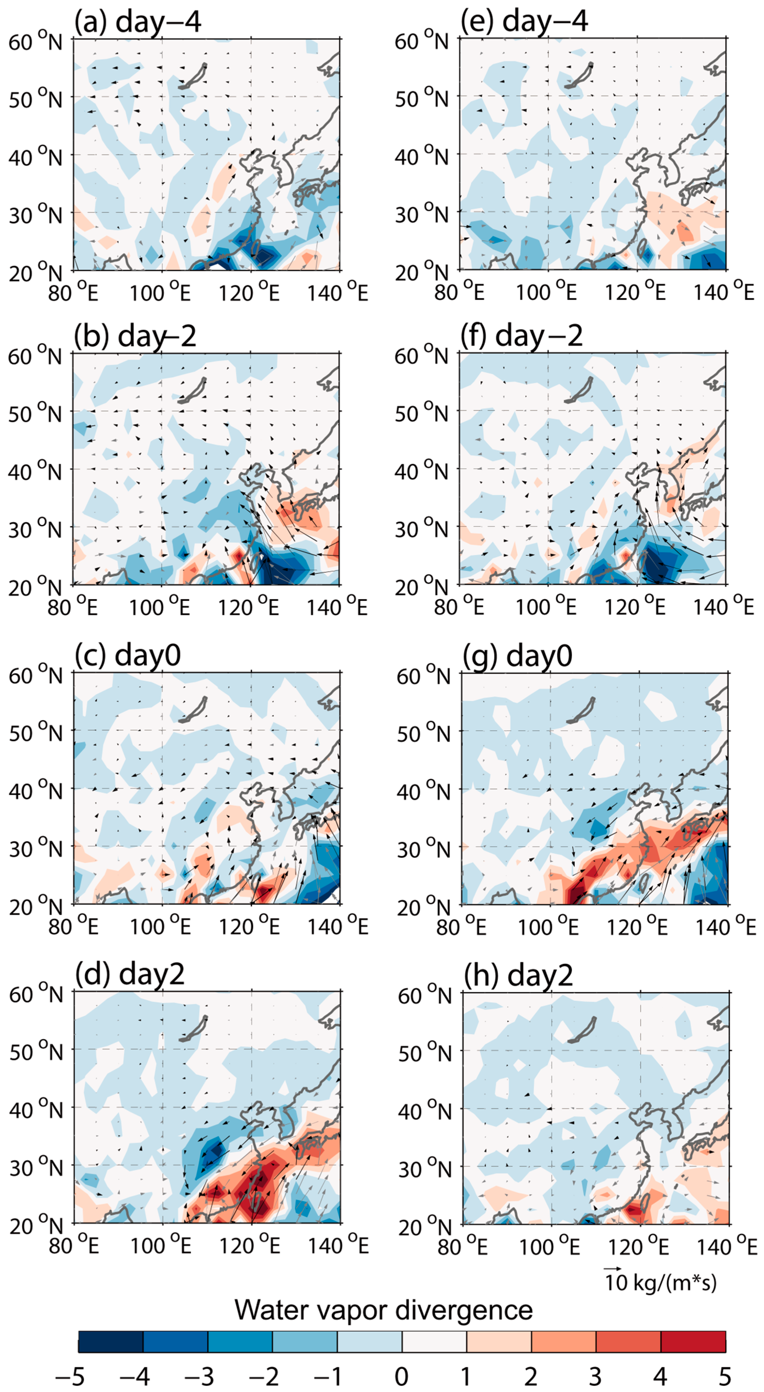 Atmosphere 15 00528 g006